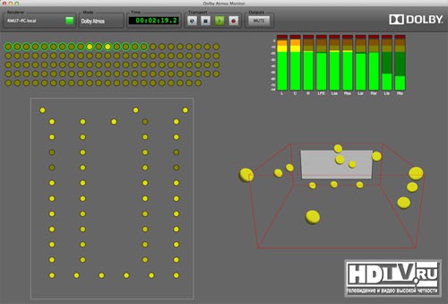 Dolby Atmos    