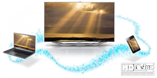   SAMSUNG 2012
