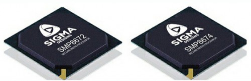   Sigma Designs