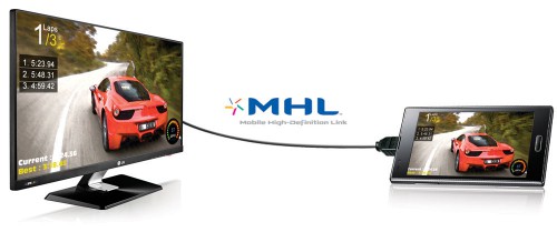 LG   IPS   HL
