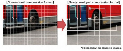    H.265 HEVC