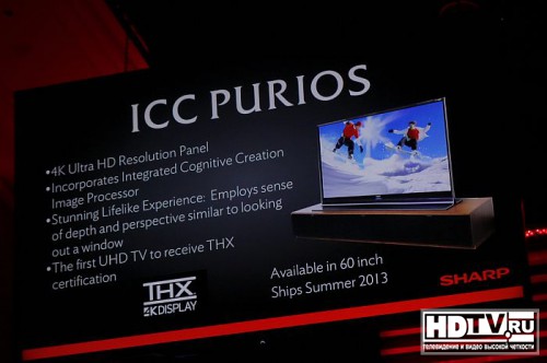 CES 2013: Sharp    