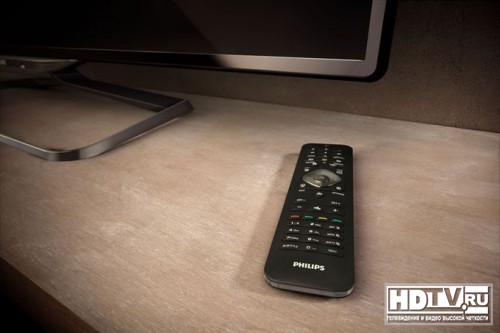   Philips 2013