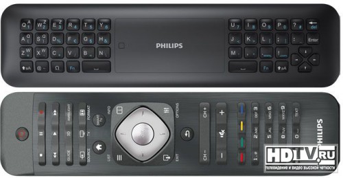   Philips 2013