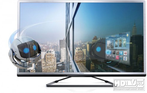   Philips 2013