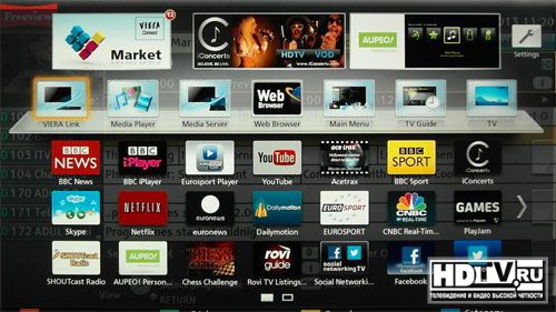 Обзор телевизора Panasonic TX-L42E6 Обзор телевизора Panasonic TX-L42E6