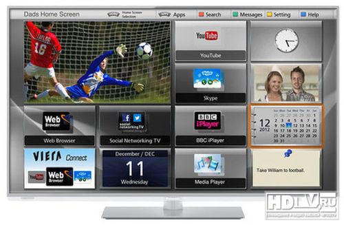 Обзор телевизора Panasonic TX-L42E6 Обзор телевизора Panasonic TX-L42E6