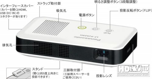 Panasonic Micro LF-PJ525H     