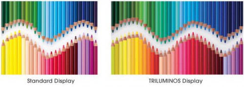   TRILUMINOS   Sony 2013