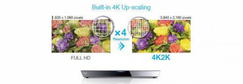 Blu-ray  Panasonic DMP-BDT330  