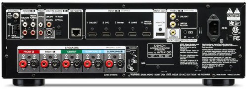  AV  Denon INCommand