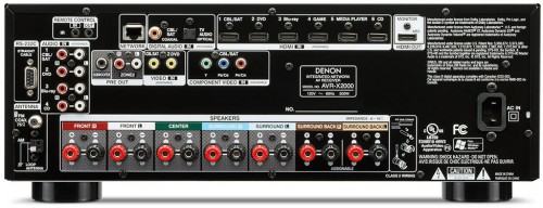  AV  Denon INCommand