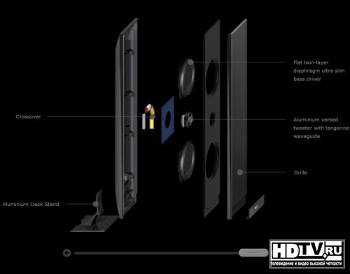   KEF V300