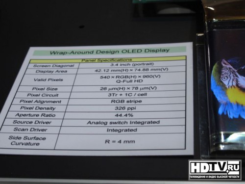 Sharp, SEL  AFD   OLED 
