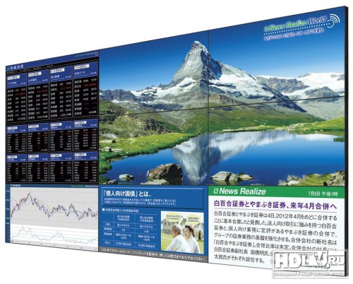 Sharp  InfoComm 2013