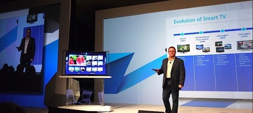 Samsung    SDK