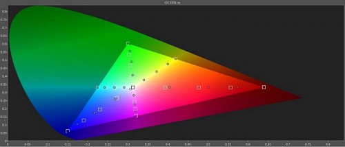  Ultra HD 4K  Panasonic TX-L65WT600
