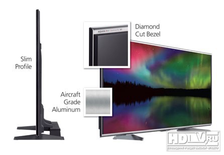 Телевизоры Sharp Quattron Pro в Европе Телевизоры Sharp Quattron Pro в Европе