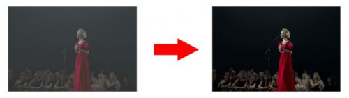  Sony Extended Dynamic Range 