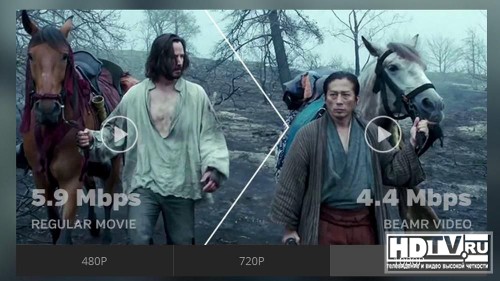 Beamr Video  50%    4K 