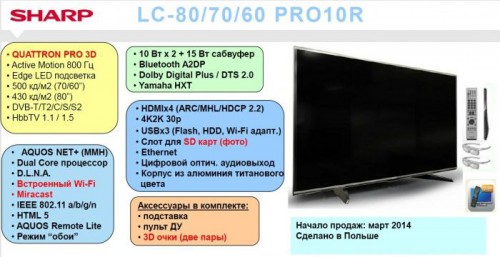     Sharp  PRO10R  UQ10E?