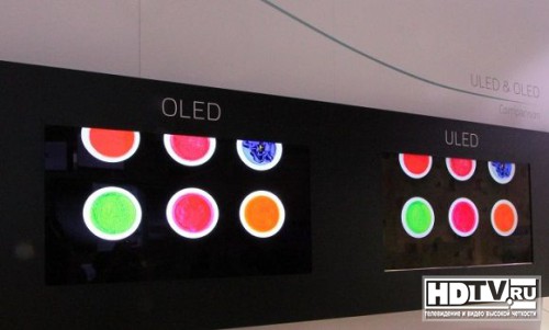 ULED  OLED