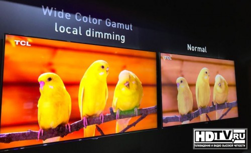    Quantum Dot   CES 2015