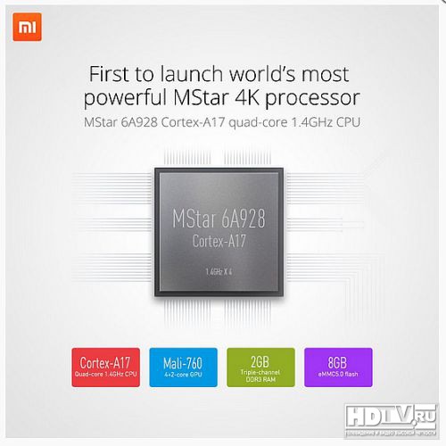Новый 55" UHD телевизор Xiaomi Mi TV 2 с HEVC, HDMI 2.0 и звуковой панелью Новый 55" UHD телевизор Xiaomi Mi TV 2 с HEVC, HDMI 2.0 и звуковой панелью