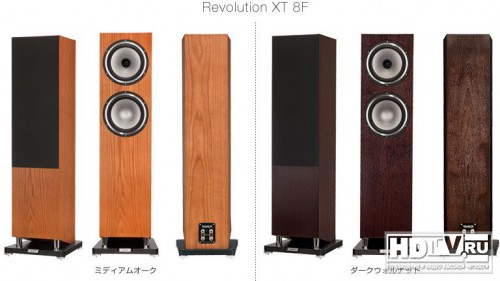   Tannoy Revolution XT