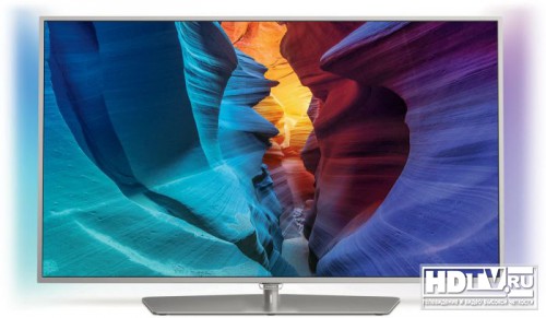   Philips 2015